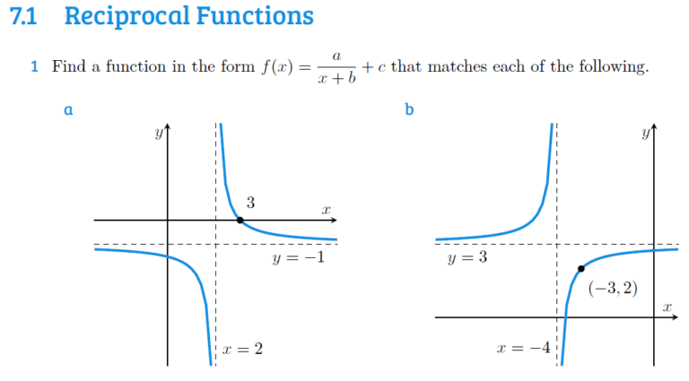 Mr. Carter’s Algebra 2 Practice Book – The Prime Factorisation of Me