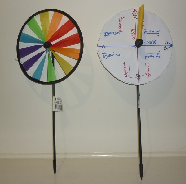 Windmill and unit circle spinner